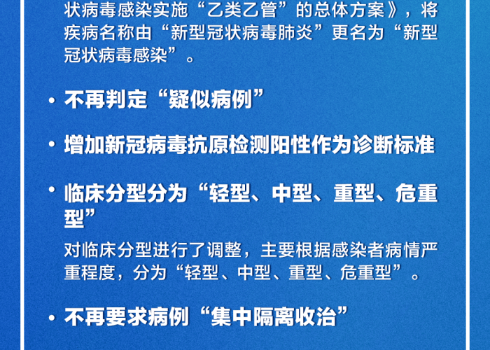 新冠疫情最新方案（新冠肺炎疫情最新进展）