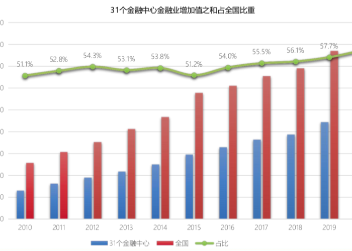 新冠疫情世界格局变化（1新冠肺炎疫情后世界格局发生的变革有哪些?）