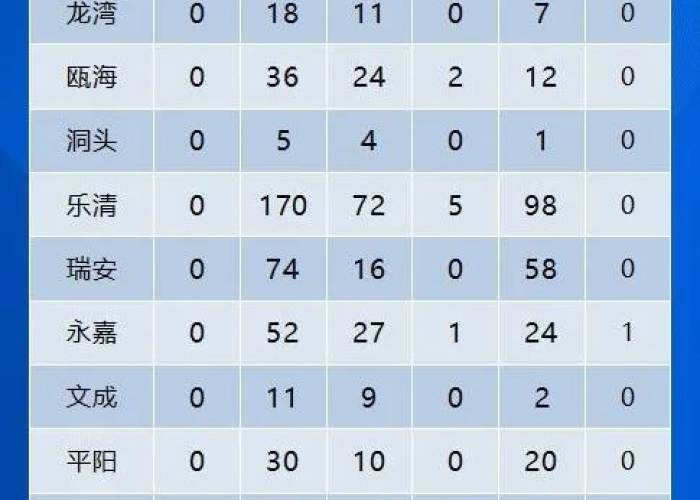 22年疫情从几月份开始的（2020年疫情从几号开始）