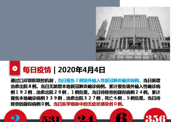 疫情要到什么时候才能停止（疫情什么时候才能彻底）