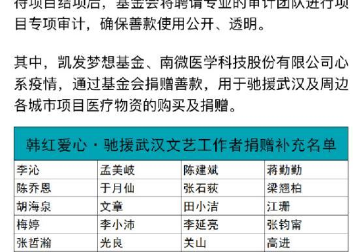 三年疫情花光了所有的钱（三年疫情花光了所有的钱怎么办）