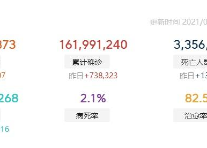 疫情三年能结束吗知乎（三年内疫情还有吗）