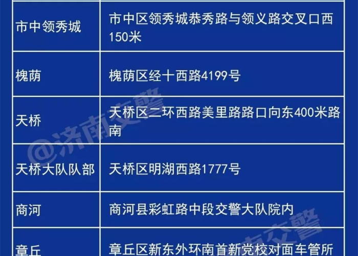 疫情防控开始时间和结束时间（疫情防控从什么时候开始的）
