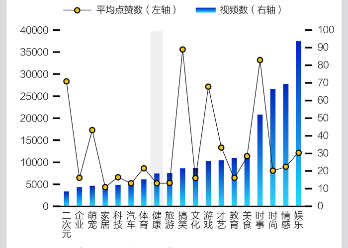 抖音的疫情最新数据消息怎么看（抖音疫情在哪里看）