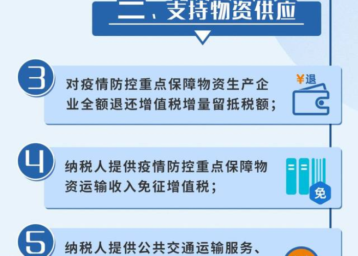 疫情期间六大行业税收优惠（疫情期间税收优惠政策汇总生活服务行业）