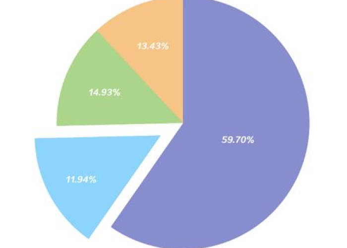 新冠疫情由什么引发的（新冠疫情的产生原因）