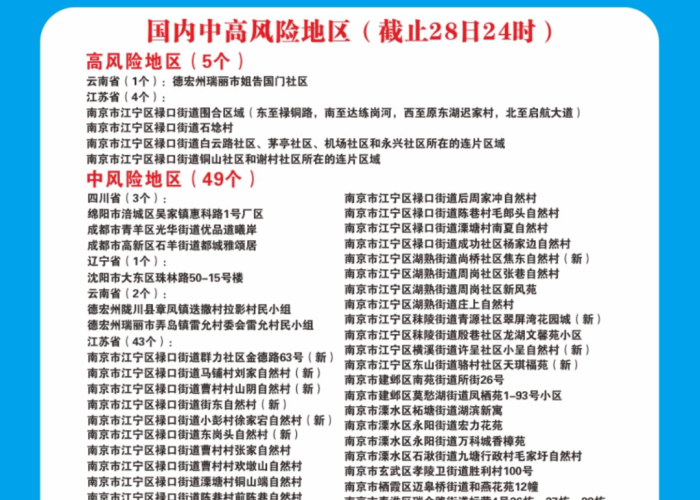 湖北疫情追责人员名单（湖北疫情追责高官）